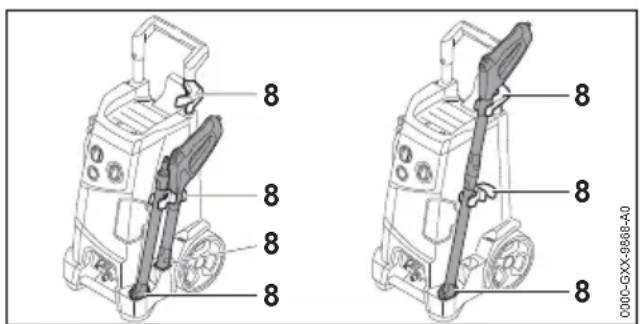 STIHL RE 150 - Vervoeren Nederlands - 2