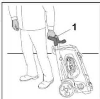 STIHL RE 150 - Transport du nettoyeur haute pression - 1