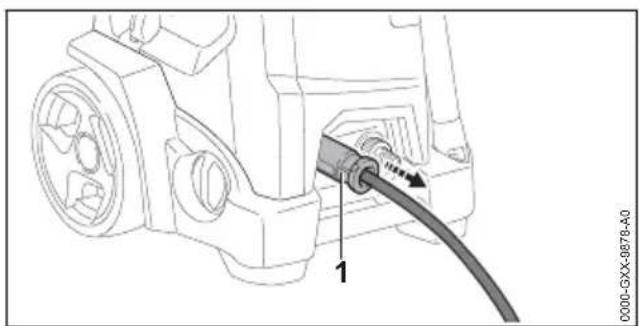 STIHL RE 150 - Montage et démontage du tuyau flexible haute pression - 2