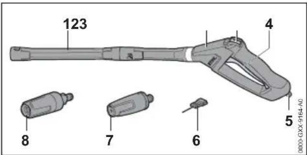 STIHL RE 150 - Spuitinrichting - 1
