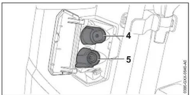 STIHL RE 150 - français 13 Transport - 2