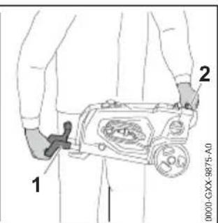 STIHL RE 150 - Transport du nettoyeur haute pression - 2