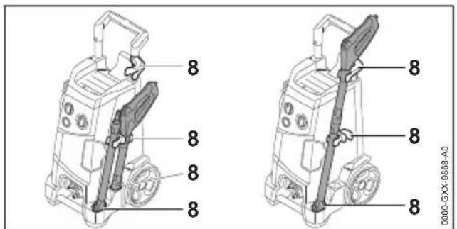 STIHL RE 150 - français 13 Transport - 4