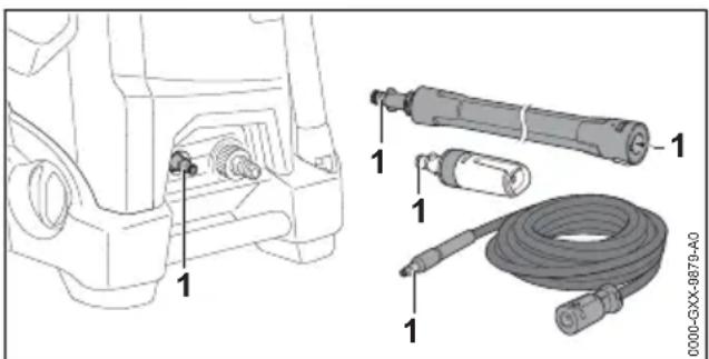 STIHL RE 150 - Afdichtingen invetten - 1