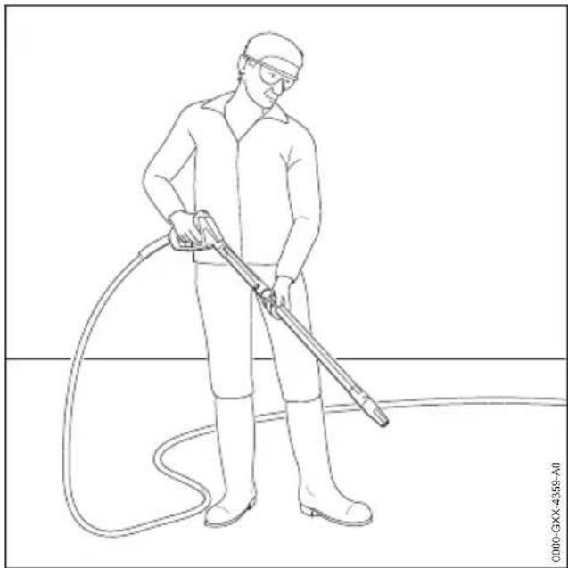 STIHL RE 150 - Spuitpistool vasthouden en hanteren - 1