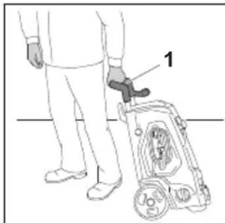 STIHL RE 150 - Hogedrukreiniger vervoeren - 1