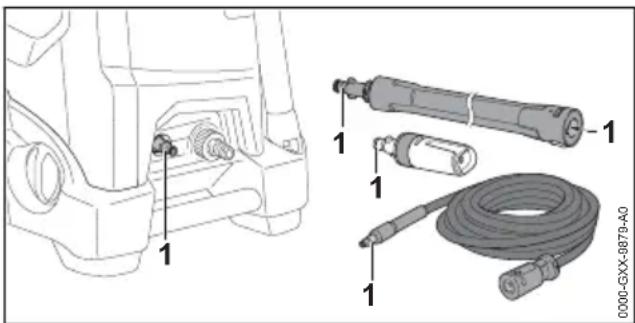STIHL RE 150 - Graissage des joints - 1