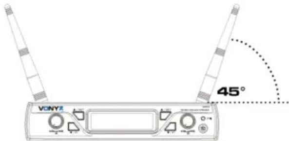 Vonyx WM62 - BODYPACK - 7