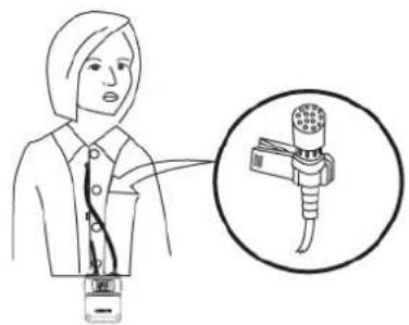 Vonyx WM62 - BODYPACK TRANSMITTER - 4