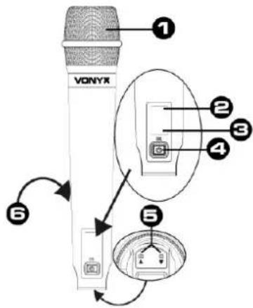 Vonyx WM62 - MIKROFON DORECZNY - 1