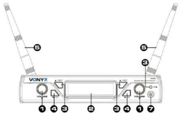 Vonyx WM62 - PANEL PRZEDNI I TYLNY - 1