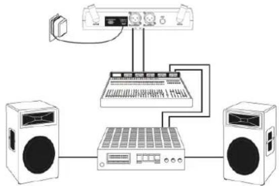 Vonyx WM62 - POŁĄCZENIA SYSTEMOWE - 3