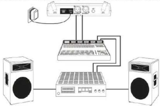 Vonyx WM62 - SYSTEM CONNECTIONS - 3