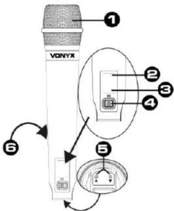 Vonyx WM62 - HANDMICROFOON - 1