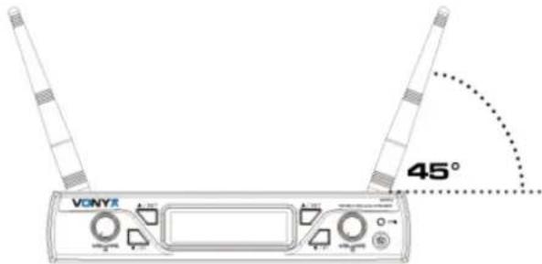 Vonyx WM62 - SYSTEM CONNECTIONS - 2