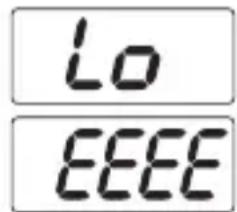 Emos EV023 - Displej - 2