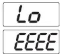 Emos EV023 - Specifikacijos - 2