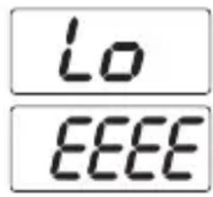 Emos EV023 - Specifiche - 2