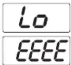 Emos EV023 - Specifications - 2