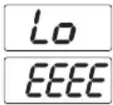 Emos EV023 - Spezifikationen - 2