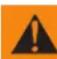 Globe GG24TG - PRECAUTIONS ET CONSIGNES DE SECURITE IMPORTANTES - 1