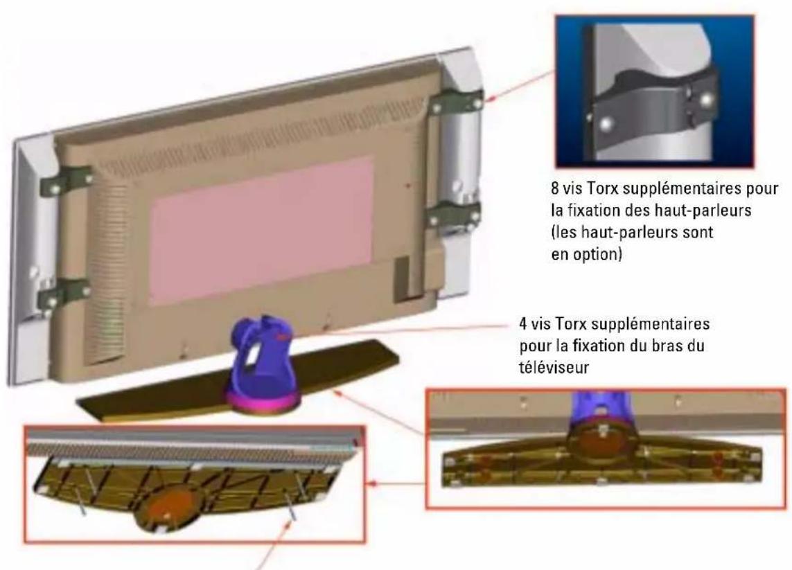 DELL W3202MJ - Caracteristiques de sécurité - 1