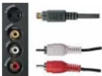 DELL W3202MJ - Uso del conector S-video - 1