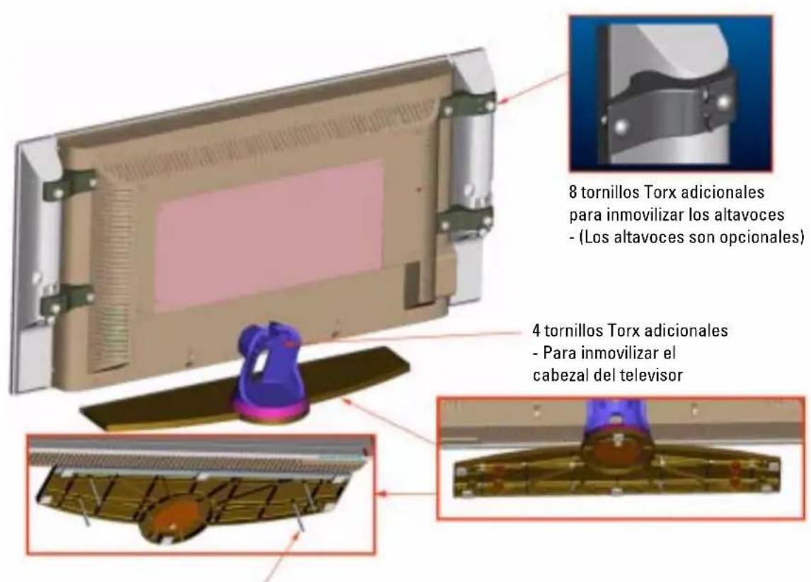 DELL W3202MJ - Funciones de seguridad - 1