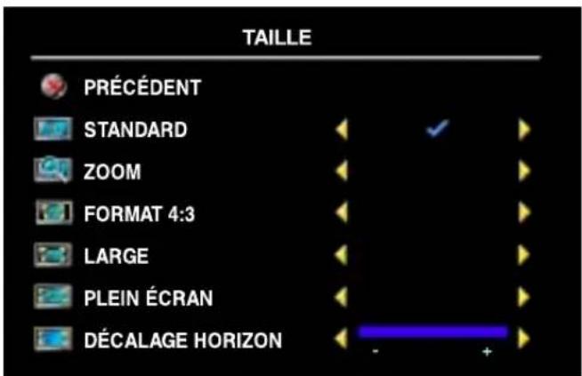 DELL W3202MJ - Compatibilité PIP/PBP/POP - 1
