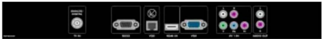 DELL W3202MJ - Bottom View - 2