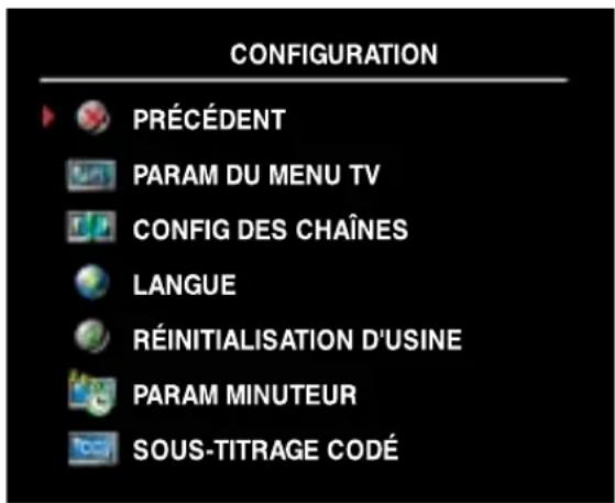 DELL W3202MJ - Configuration - 1
