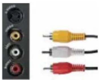 DELL W3202MJ - Uso del conector compuesto - 1