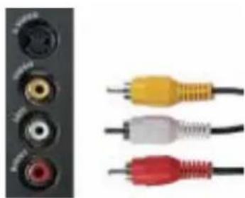 DELL W3202MJ - Utilisation du connecteur composite - 1