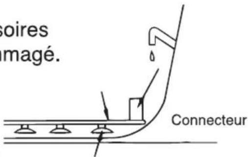 SereneLife PHSPAMT24HT - ASSEMBLAGE : - 1