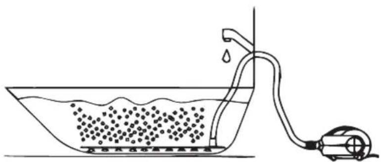 SereneLife PHSPAMT24HT - ATTENTION : - 1