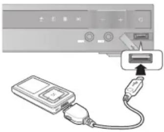 SAMSUNG HTD450K - Lecture des fi chiers multimédia en utilisant la fonction USB Host - 1