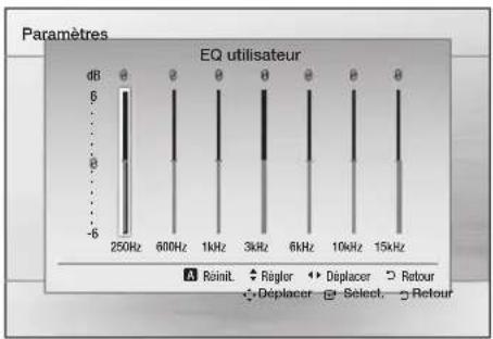 SAMSUNG HTD450K - EQ utilisateur - 1