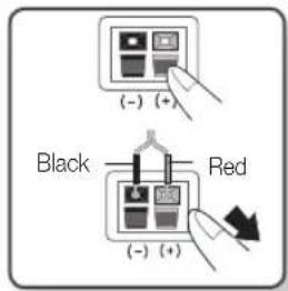 SAMSUNG HTD450K - Connecting The Speakers - 1