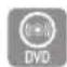 SAMSUNG HTD450K - Using the Disc Menu - 1