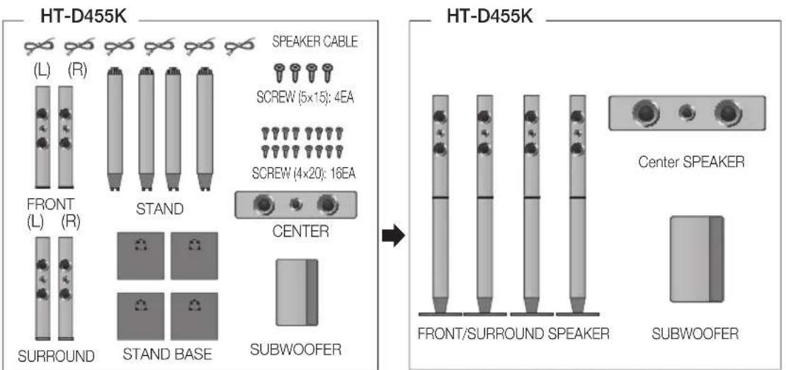 SAMSUNG HTD450K - Connections - 3