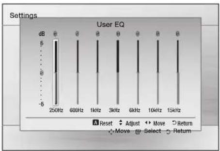 SAMSUNG HTD450K - User EQ - 1