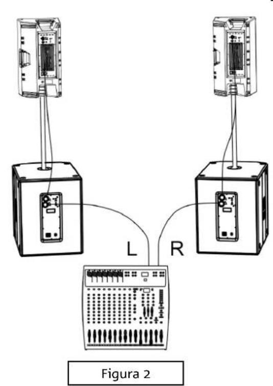 DB Technologies SUB 612 - CONFIGURAZIONE ED OTTIMIZAZIONE - 8