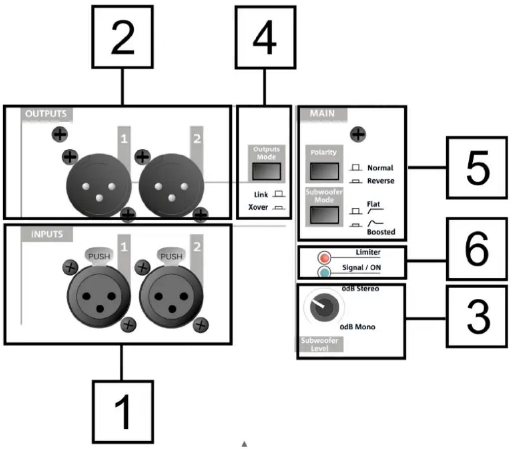 DB Technologies SUB 612 - SECTION D'ENTREE, DE SORTIE ET DE CONTROLLE - 1