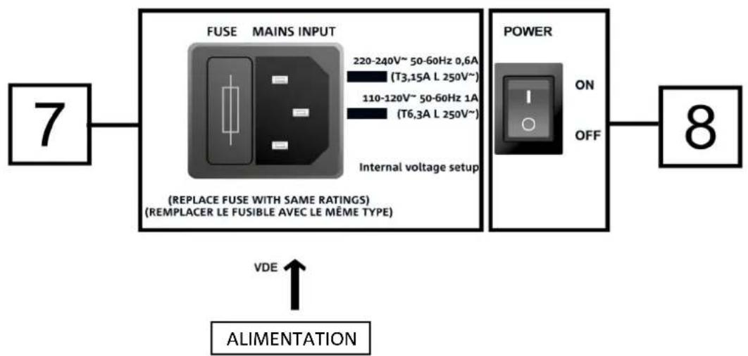 DB Technologies SUB 612 - CONNEXION DE L'ALIMENTATION - 1