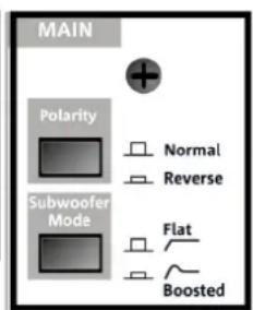 DB Technologies SUB 612 - CONFIGURATION AND OPTIMISATION - 2