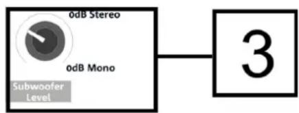 DB Technologies SUB 612 - CONFIGURATION ET OPTIMISATION - 4