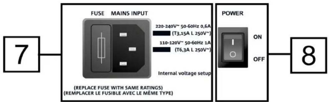 DB Technologies SUB 612 - POWER SUPPLY UNIT SECTION - 1