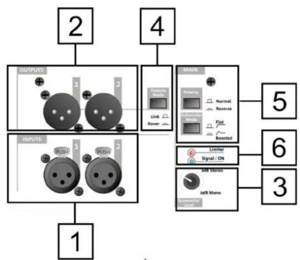 DB Technologies SUB 612 - ATTENTION! - 1