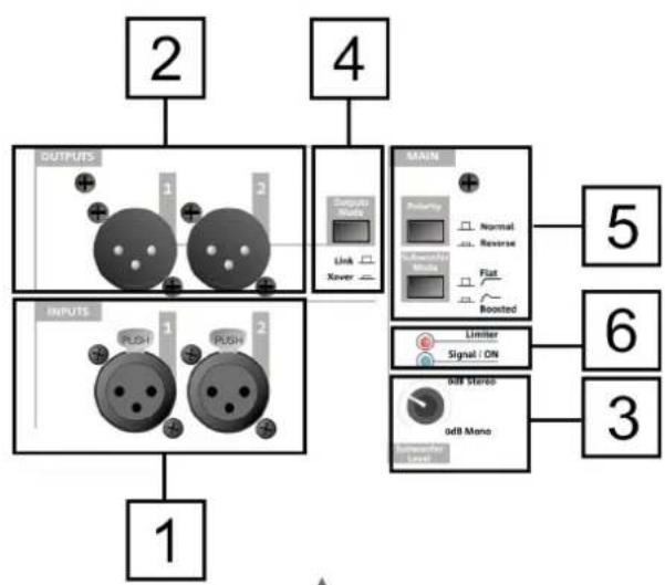DB Technologies SUB 612 - ATTENZIONE! - 1