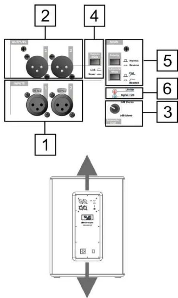 DB Technologies SUB 612 - WARNING! - 1